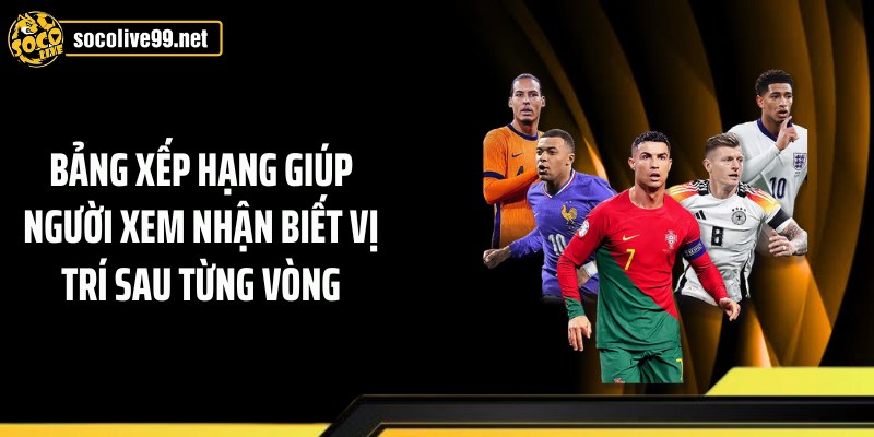 Bảng xếp hạng giúp người xem nhận biết vị trí sau từng vòng
