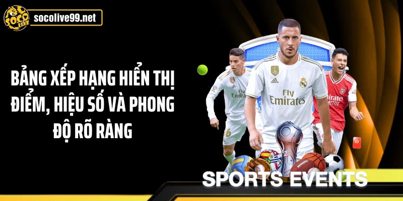 Bảng xếp hạng hiển thị điểm, hiệu số và phong độ rõ ràng